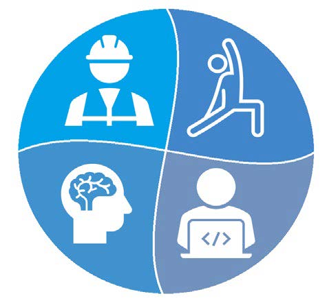 IFPOHE logo